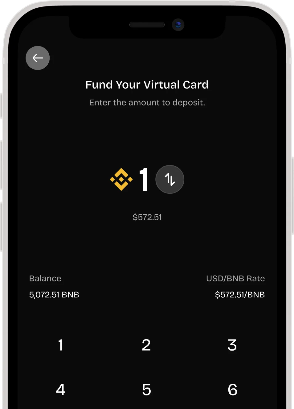 Fund your virtual card and start making payments immediately
